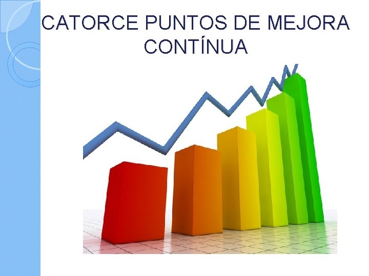 CATORCE PUNTOS DE MEJORA CONTÍNUA 