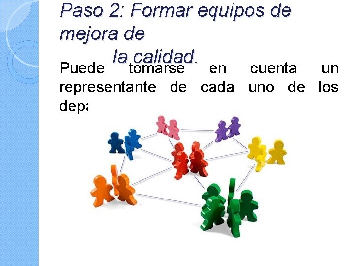 Paso 2: Formar equipos de mejora de la calidad. Puede tomarse en cuenta un