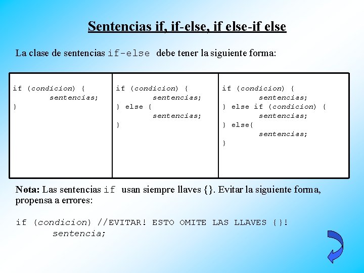 Sentencias if, if-else, if else-if else La clase de sentencias if-else debe tener la