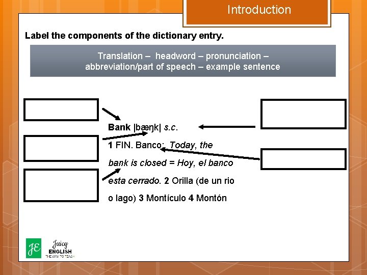 Introduction Label the components of the dictionary entry. Translation – headword – pronunciation –