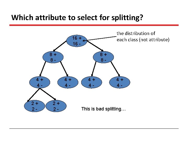 Which attribute to select for splitting? the distribution of each class (not attribute) 16