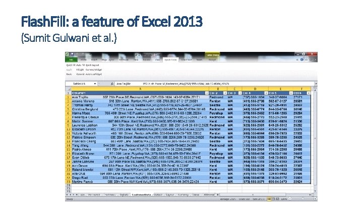 Flash. Fill: a feature of Excel 2013 (Sumit Gulwani et al. ) 