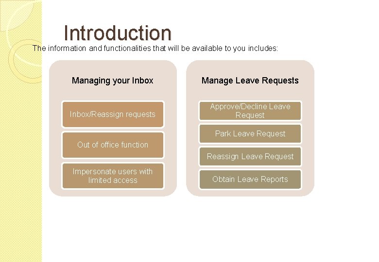 Introduction The information and functionalities that will be available to you includes: Managing your