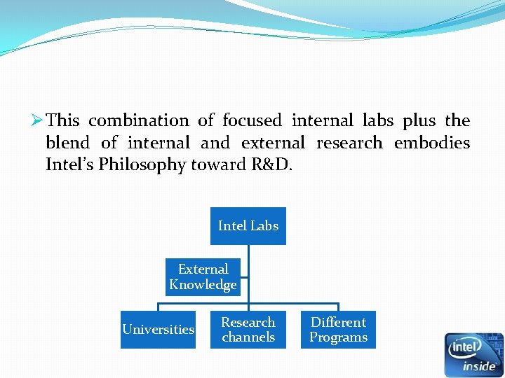 Ø This combination of focused internal labs plus the blend of internal and external Ø This combination of focused internal labs plus the blend of internal and external