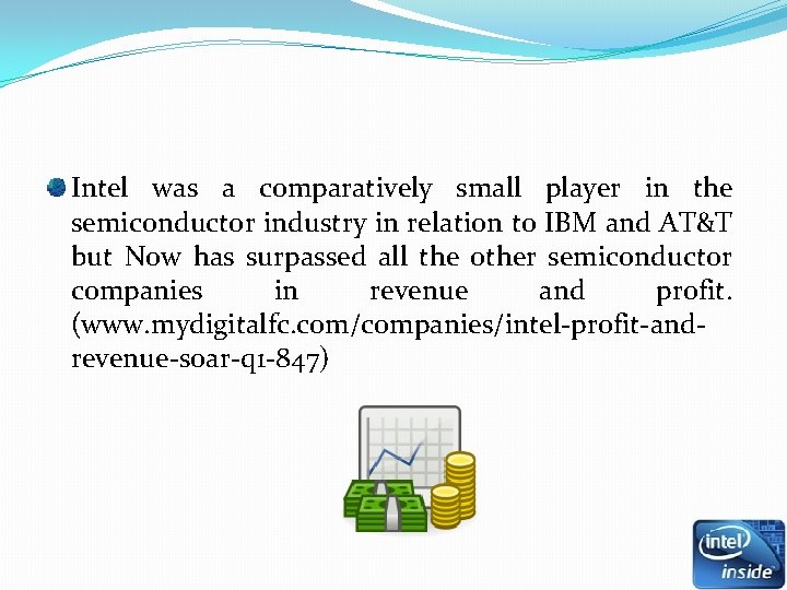 Intel was a comparatively small player in the semiconductor industry in relation to IBM Intel was a comparatively small player in the semiconductor industry in relation to IBM