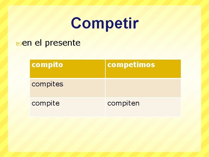 Competir en el presente compito competimos compiten 