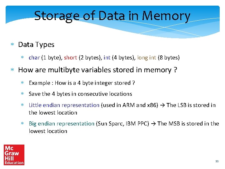 Storage of Data in Memory Data Types char (1 byte), short (2 bytes), int