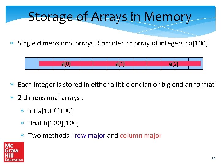 Storage of Arrays in Memory Single dimensional arrays. Consider an array of integers :