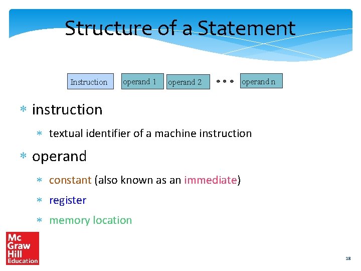 Structure of a Statement Instruction operand 1 operand 2 operand n instruction textual identifier