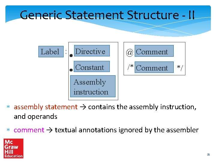 Generic Statement Structure - II Label : Directive @ Comment Constant /* Comment */