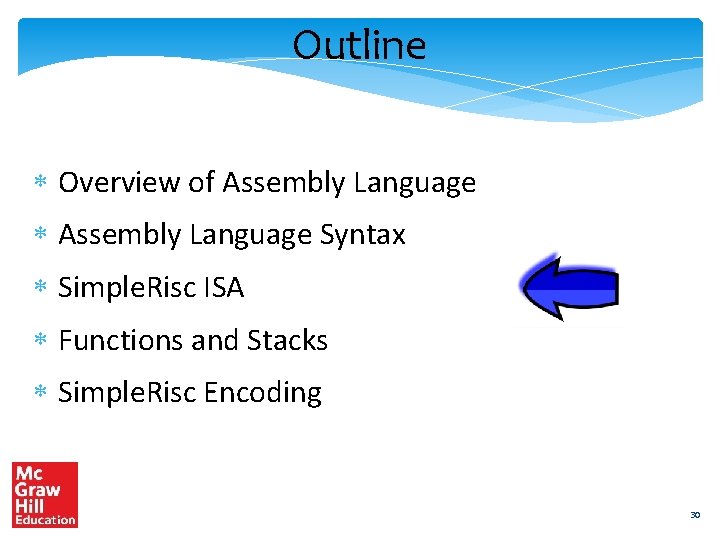 Outline Overview of Assembly Language Syntax Simple. Risc ISA Functions and Stacks Simple. Risc