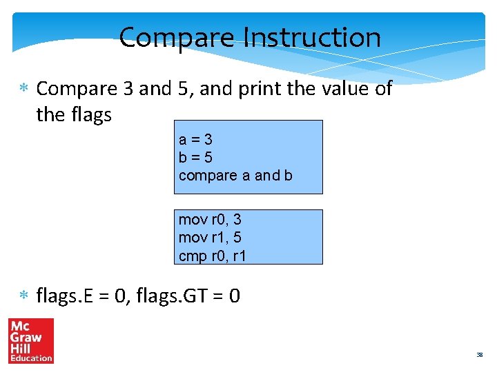 Compare Instruction Compare 3 and 5, and print the value of the flags a=3