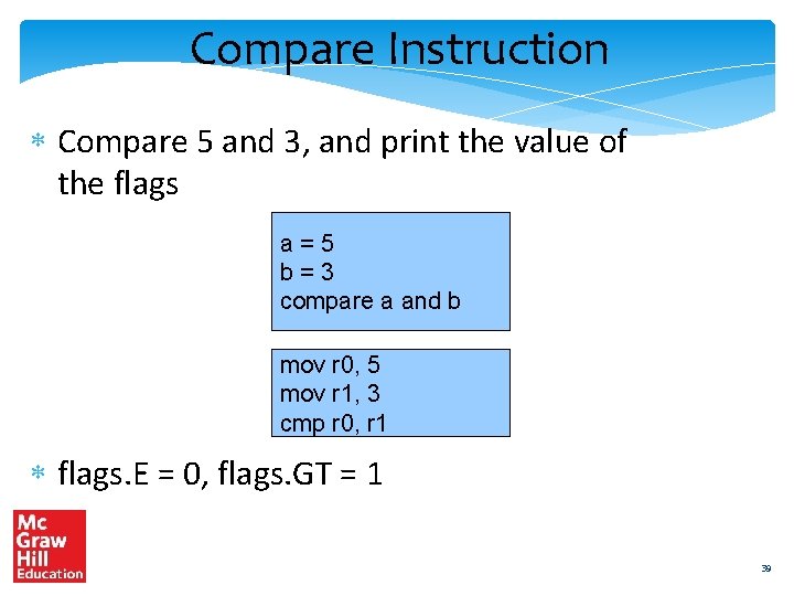 Compare Instruction Compare 5 and 3, and print the value of the flags a=5