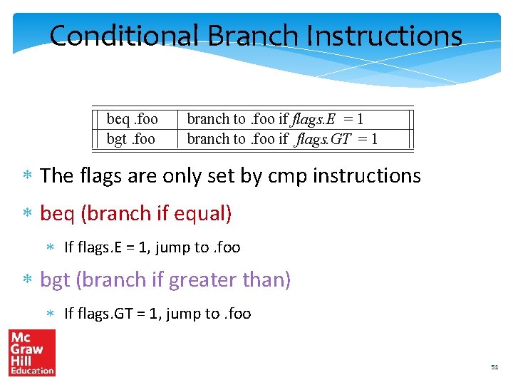 Conditional Branch Instructions beq. foo bgt. foo branch to. foo if flags. E =
