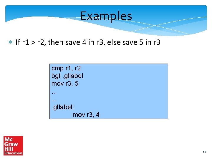 Examples If r 1 > r 2, then save 4 in r 3, else
