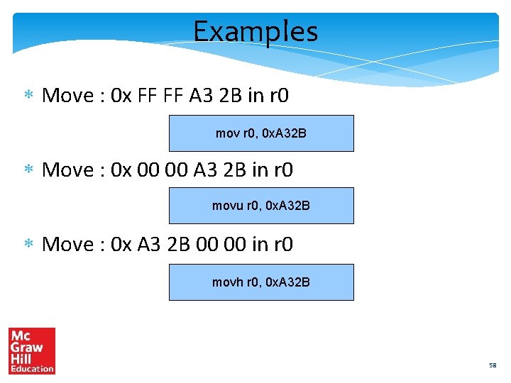 Examples Move : 0 x FF FF A 3 2 B in r 0