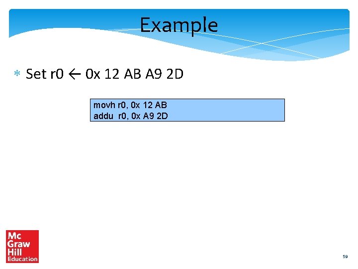 Example Set r 0 ← 0 x 12 AB A 9 2 D movh