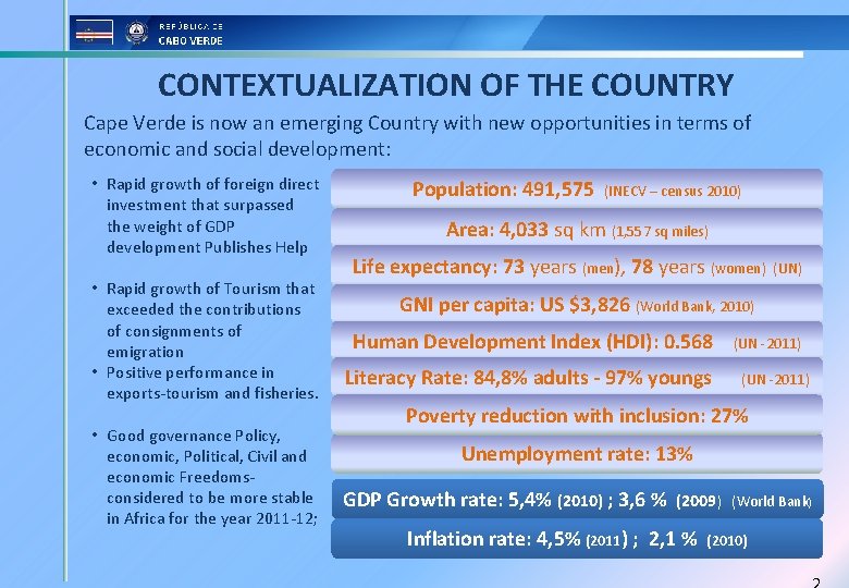 CONTEXTUALIZATION OF THE COUNTRY Cape Verde is now an emerging Country with new opportunities