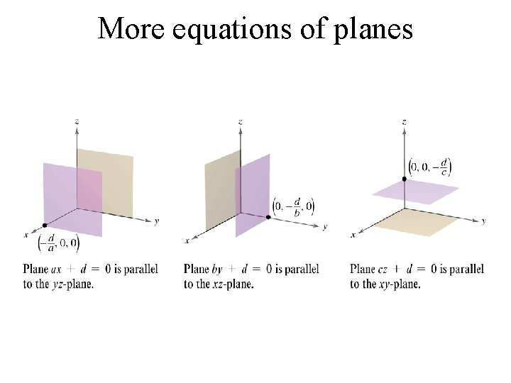 More equations of planes 