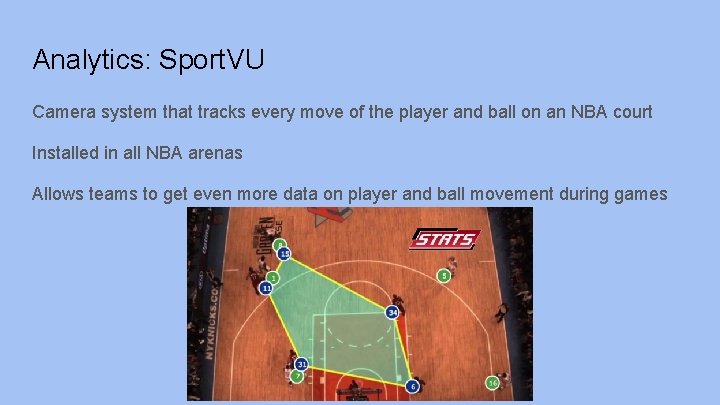 Analytics: Sport. VU Camera system that tracks every move of the player and ball