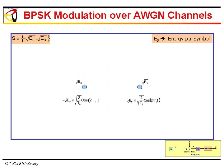 BPSK Modulation over AWGN Channels ES Energy per Symbol © Tallal Elshabrawy 