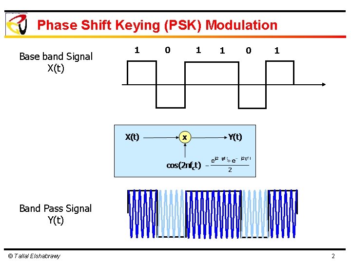 Phase Shift Keying (PSK) Modulation Base band Signal X(t) 1 0 1 Band Pass