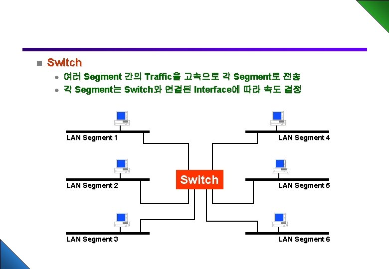 n Switch l l 여러 Segment 간의 Traffic을 고속으로 각 Segment로 전송 각 Segment는