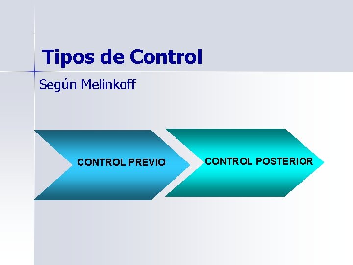 Tipos de Control Según Melinkoff CONTROL PREVIO CONTROL POSTERIOR 