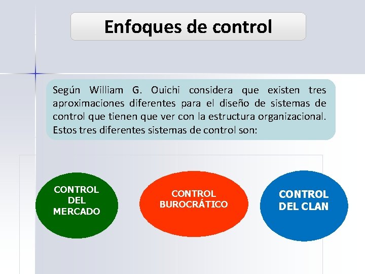 Enfoques de control Según William G. Ouichi considera que existen tres aproximaciones diferentes para