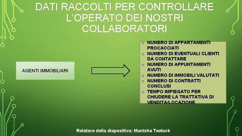 DATI RACCOLTI PER CONTROLLARE L’OPERATO DEI NOSTRI COLLABORATORI AGENTI IMMOBILIARI o NUMERO DI APPARTAMENTI