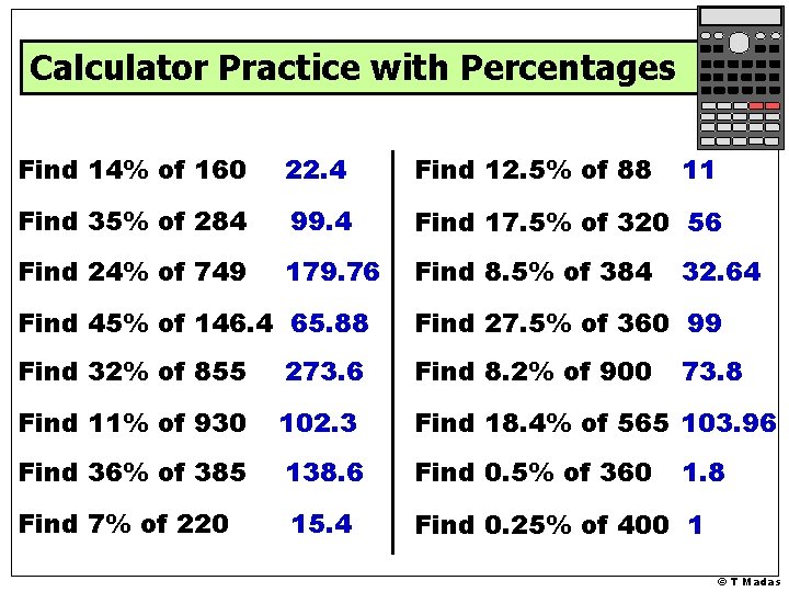 Calculator Practice with Percentages Find 14% of 160 22. 4 Find 12. 5% of