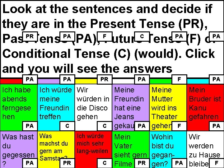 Ich entspanne mich Ich bin in die Stadt gefahren Ich werde Ich würde Ich