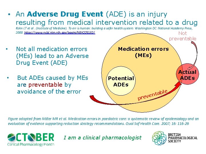 Prevention of Medication errors Philip A Routledge James