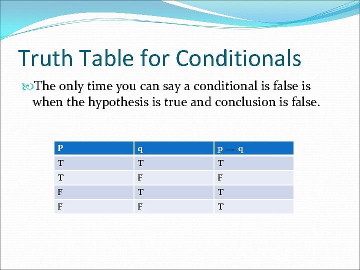 Truth Table for Conditionals The only time you can say a conditional is false