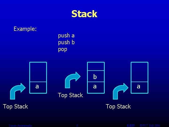 Stack Example: push a push b pop b a a a Top Stack Saman