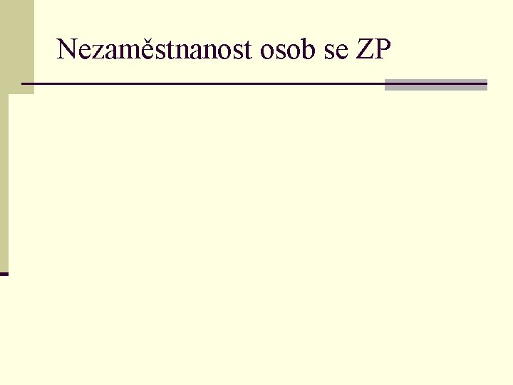 Nezaměstnanost osob se ZP 