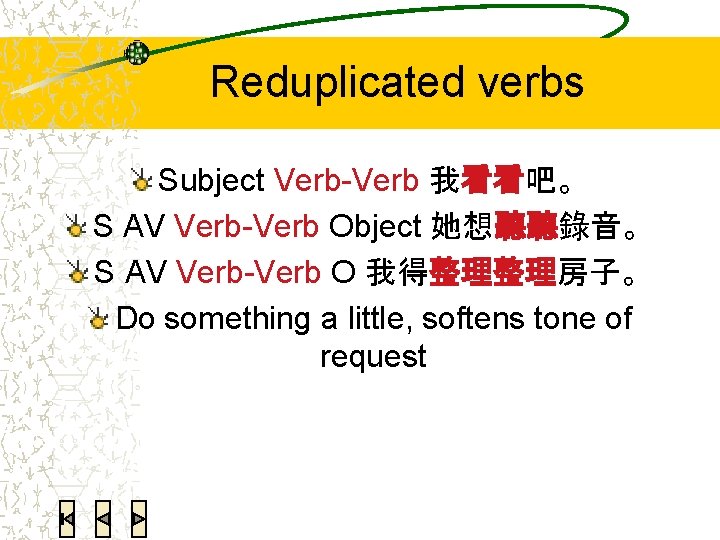 Reduplicated verbs Subject Verb-Verb 我看看吧。 S AV Verb-Verb Object 她想聽聽錄音。 S AV Verb-Verb O