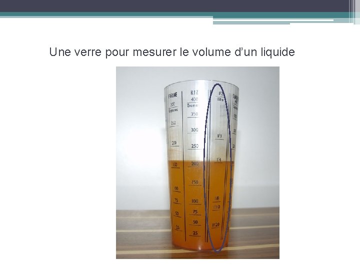 Une verre pour mesurer le volume d’un liquide 