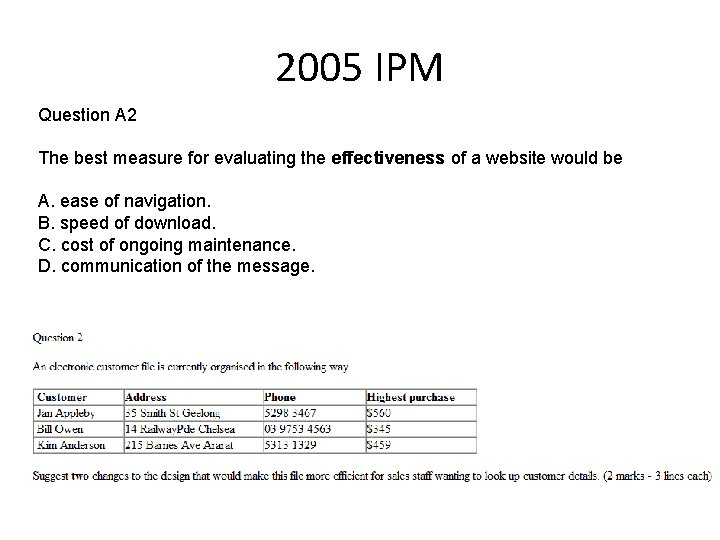 2005 IPM Question A 2 The best measure for evaluating the effectiveness of a