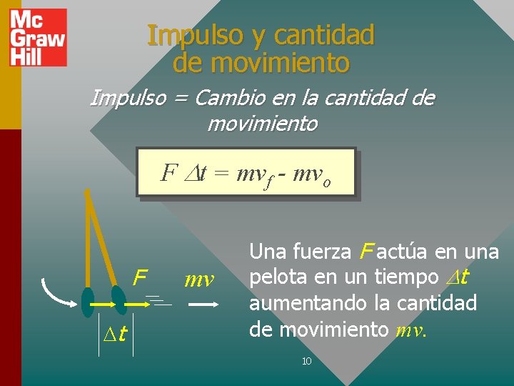 Impulso y cantidad de movimiento Impulso = Cambio en la cantidad de movimiento F