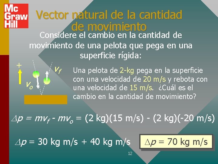 Vector natural de la cantidad de movimiento + Considere el cambio en la cantidad