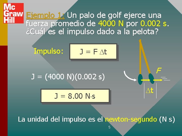 Ejemplo 1: Un palo de golf ejerce una fuerza promedio de 4000 N por