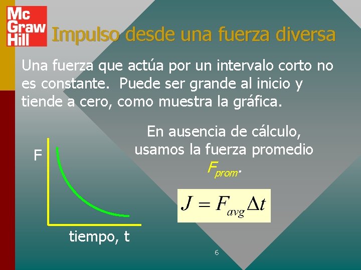 Impulso desde una fuerza diversa Una fuerza que actúa por un intervalo corto no