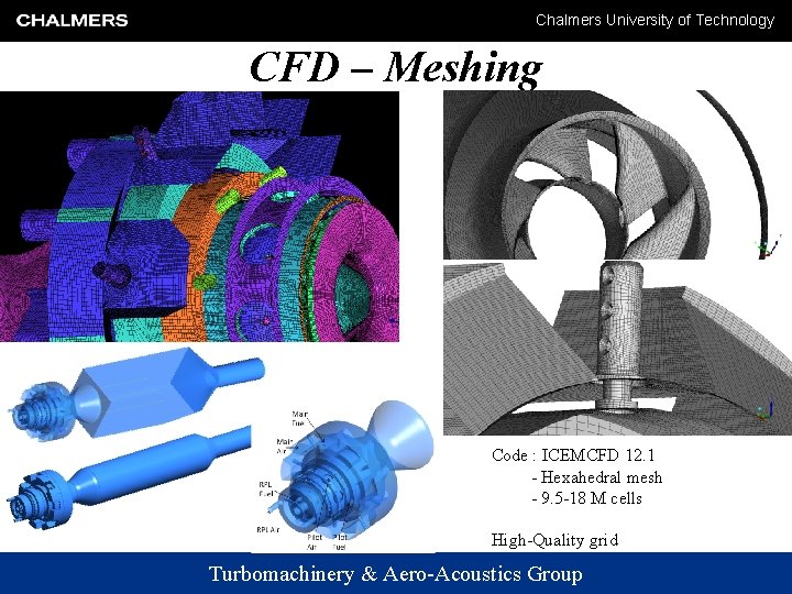 Chalmers University of Technology CFD – Meshing Code : ICEMCFD 12. 1 - Hexahedral
