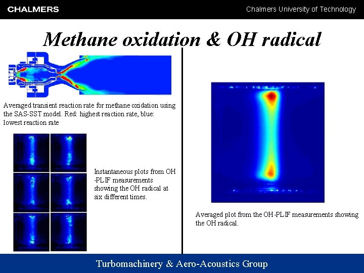 Chalmers University of Technology Methane oxidation & OH radical Averaged transient reaction rate for