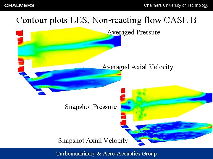 Chalmers University of Technology Contour plots LES, Non-reacting flow CASE B Averaged Pressure Averaged