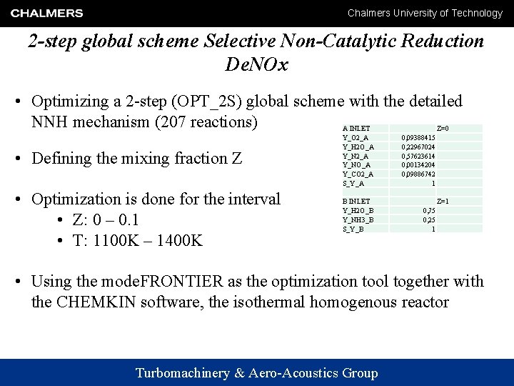 Chalmers University of Technology 2 -step global scheme Selective Non-Catalytic Reduction De. NOx •