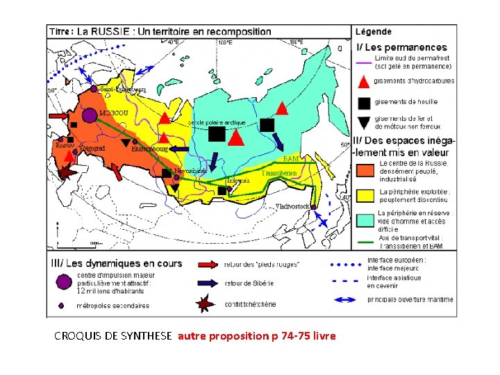 CROQUIS DE SYNTHESE autre proposition p 74 -75 livre 