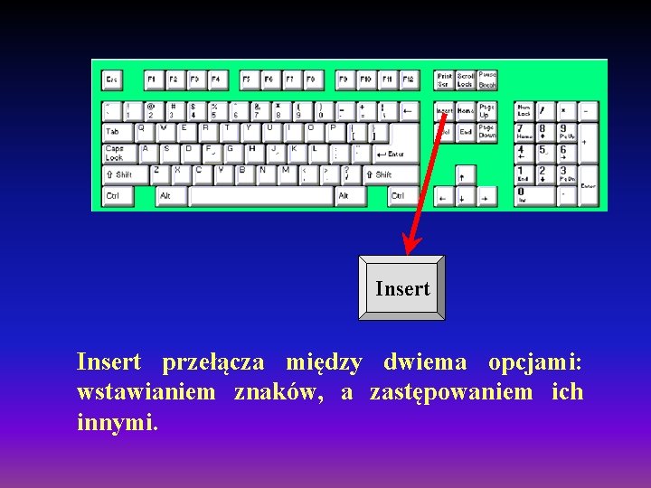 Insert przełącza między dwiema opcjami: wstawianiem znaków, a zastępowaniem ich innymi. Insert przełącza między dwiema opcjami: wstawianiem znaków, a zastępowaniem ich innymi.