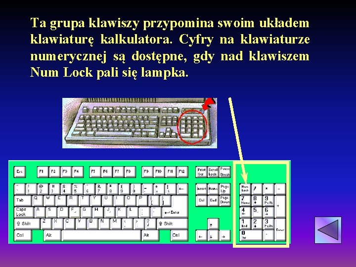 Ta grupa klawiszy przypomina swoim układem klawiaturę kalkulatora. Cyfry na klawiaturze numerycznej są dostępne, Ta grupa klawiszy przypomina swoim układem klawiaturę kalkulatora. Cyfry na klawiaturze numerycznej są dostępne,